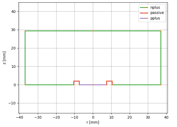 _images/bege_profile.png